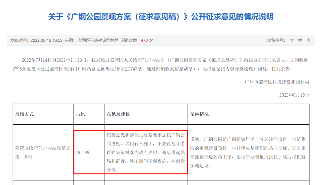 终于等到了！广钢公园备案通过，11月正式全面动工！