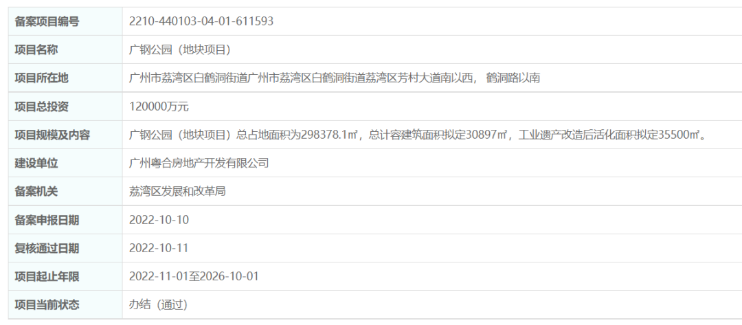 终于等到了！广钢公园备案通过，11月正式全面动工！