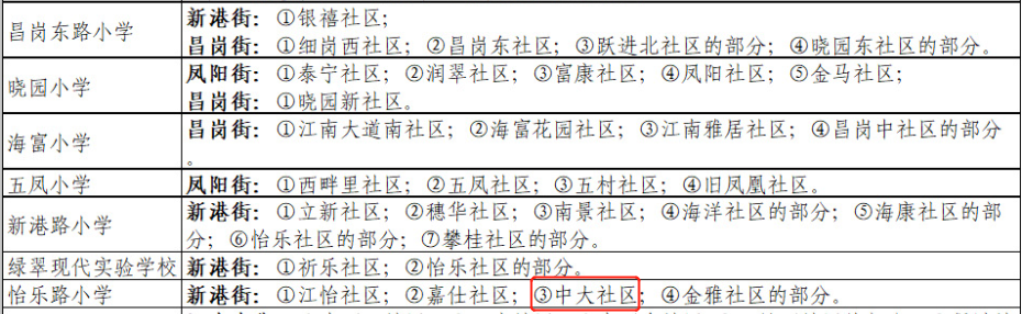 官宣！中大附小附中转公，这4大变化必看！