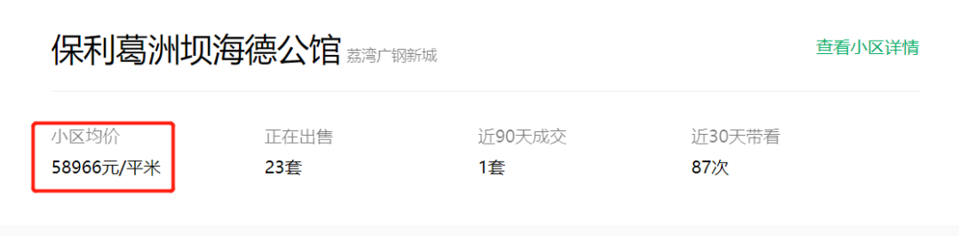 回到6年前？起步价300万起！荔湾给刚需开了窗