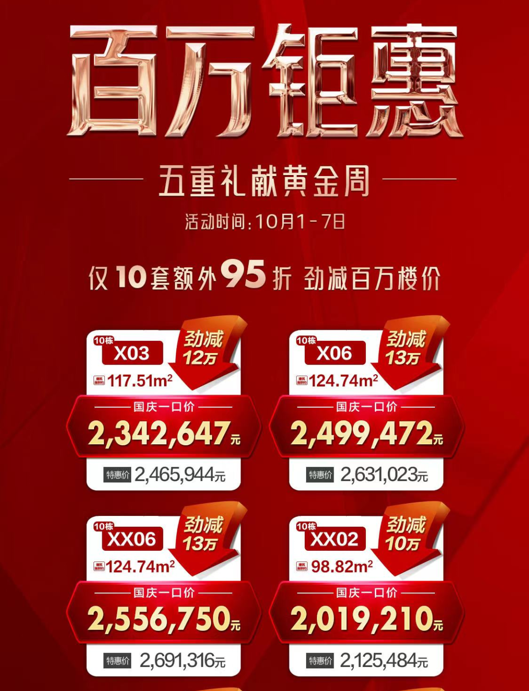 11111元/平！碧桂园云顶，提前过“双11”？