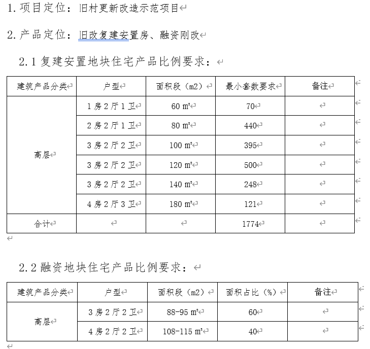 南沙版“滨江西”？坦尾村招标，曝出3栋小高层！