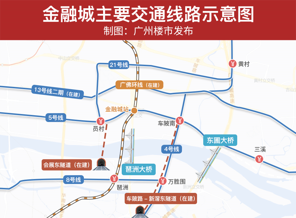 20万/平包不住了？金融城12大商业要来！全是黑科技