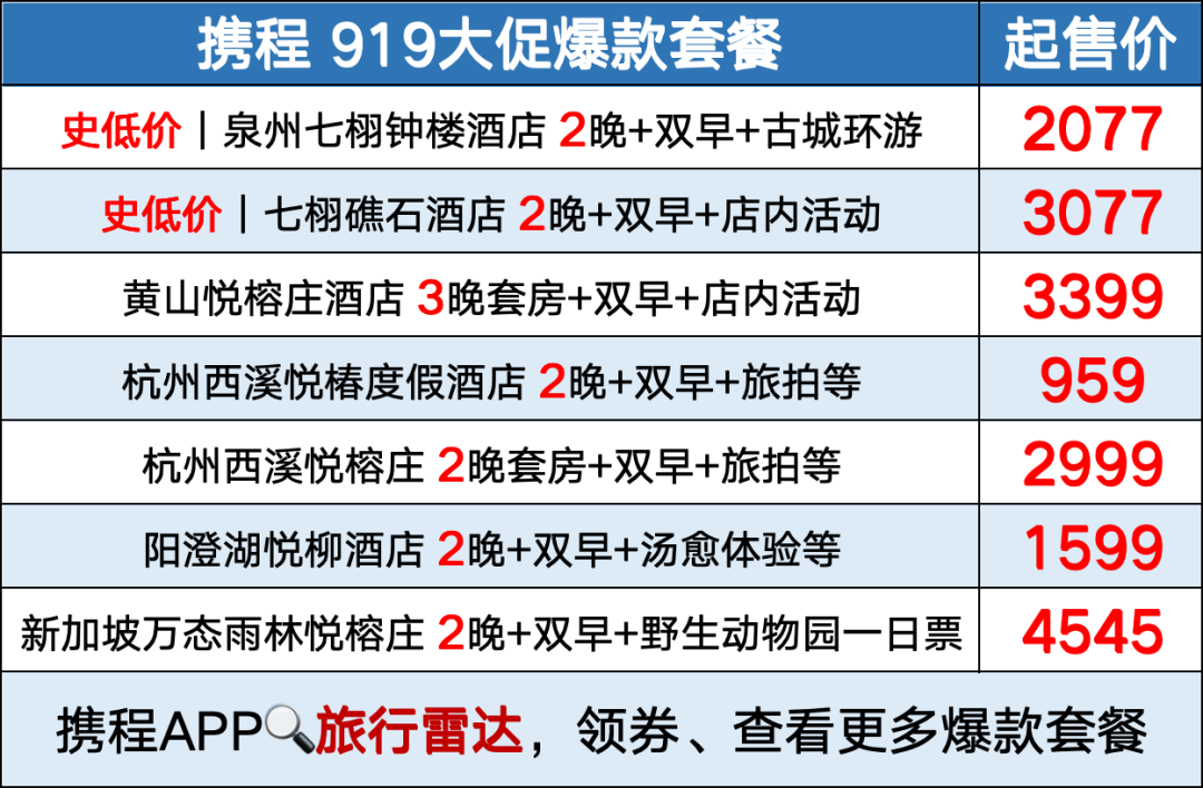 越南免签新政策落地可能大 黄山悦榕庄等酒店史低价促销至11月