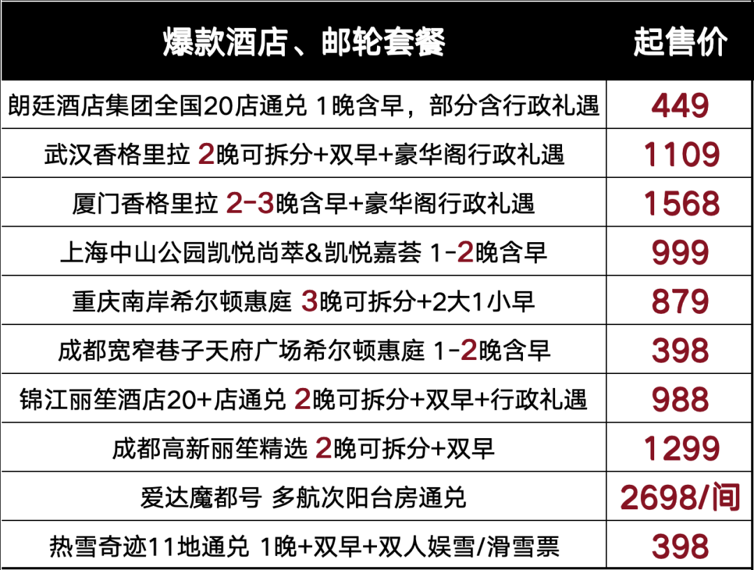 双11旅游优惠合集 澳新机票含税4K3起 多品牌酒店通兑