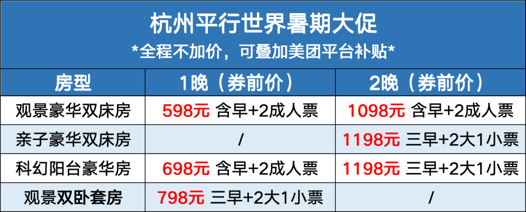 杭州平行世界水乐园酒店598元起 暑期周末不加价含双人门票