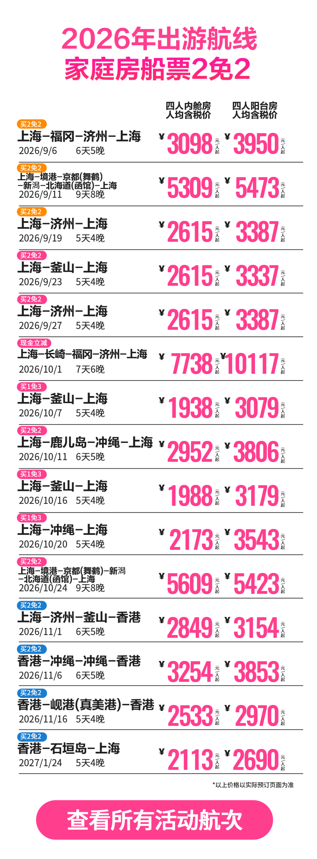 广州往返大西洋特内里费机票4K起 皇家加勒比游轮家庭房买一免三1749元人