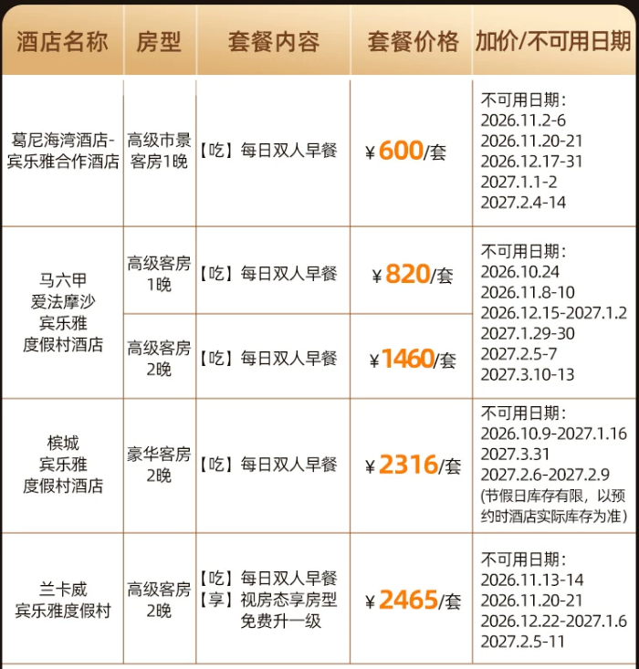 春节美国往返3K起 跨年意大利3K4 港澳马来西亚酒店不加价
