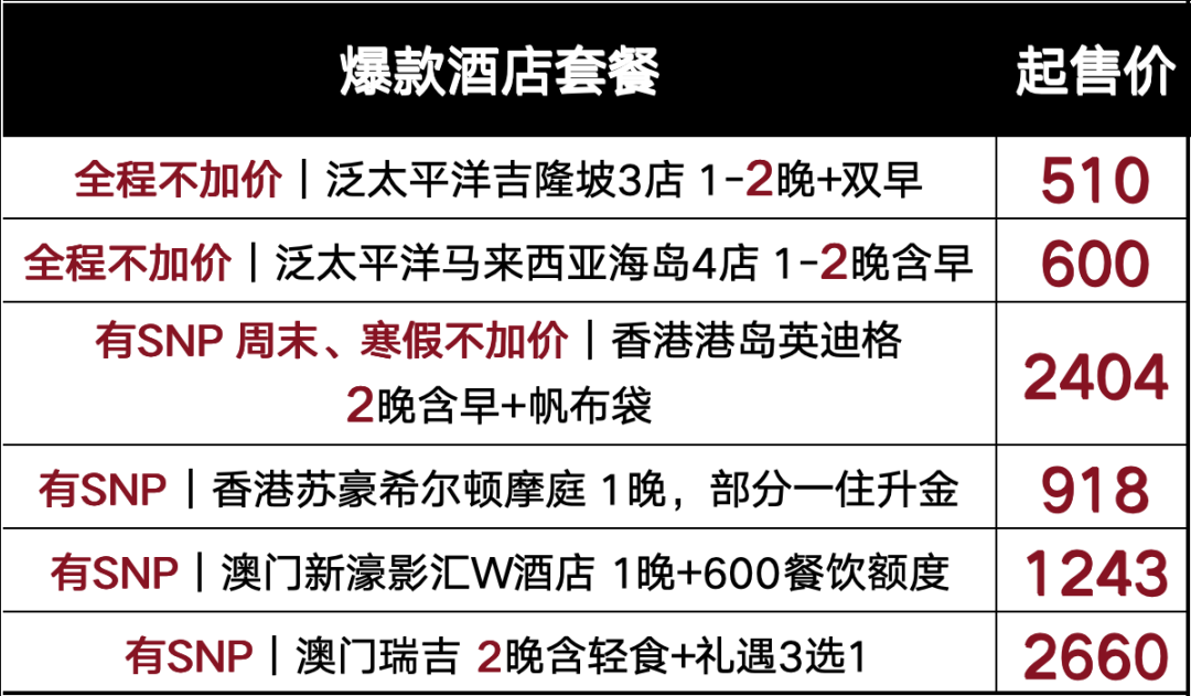 春节美国往返3K起 跨年意大利3K4 港澳马来西亚酒店不加价
