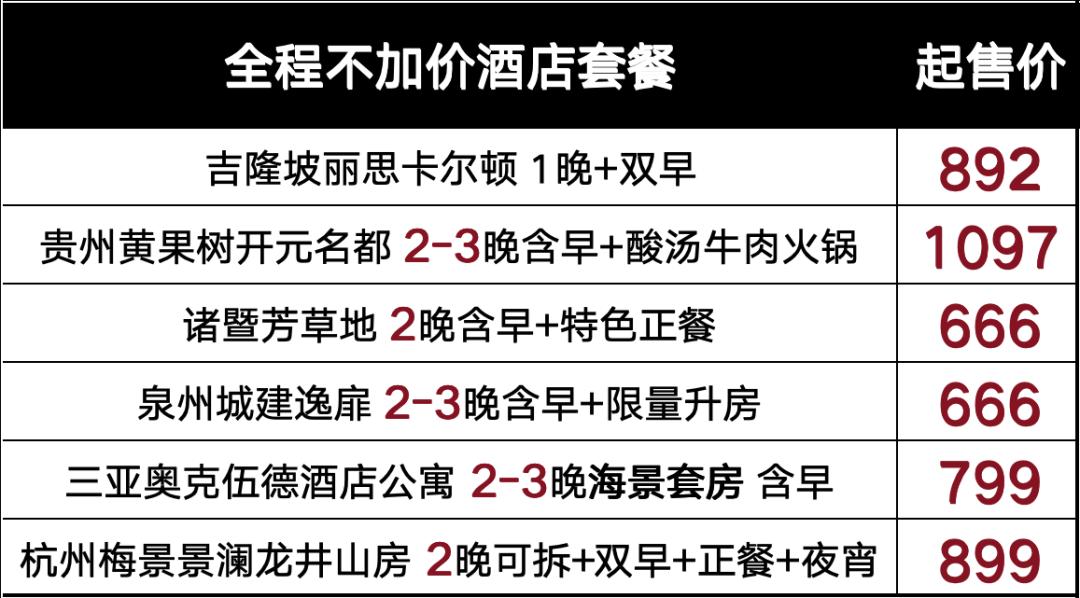 多城全程不加价酒店套餐 800+住丽思卡尔顿 低至666元
