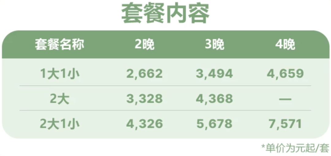 北大湖Club Med夏季一价全包避暑套餐 582元起每人每晚亲子度假省心游