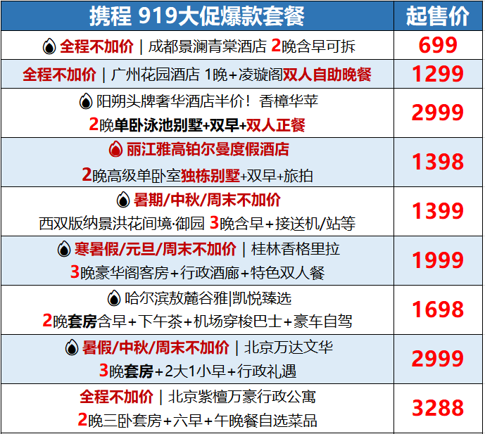 多地高星酒店套房599元起含双早行政礼遇周末节假日不加价