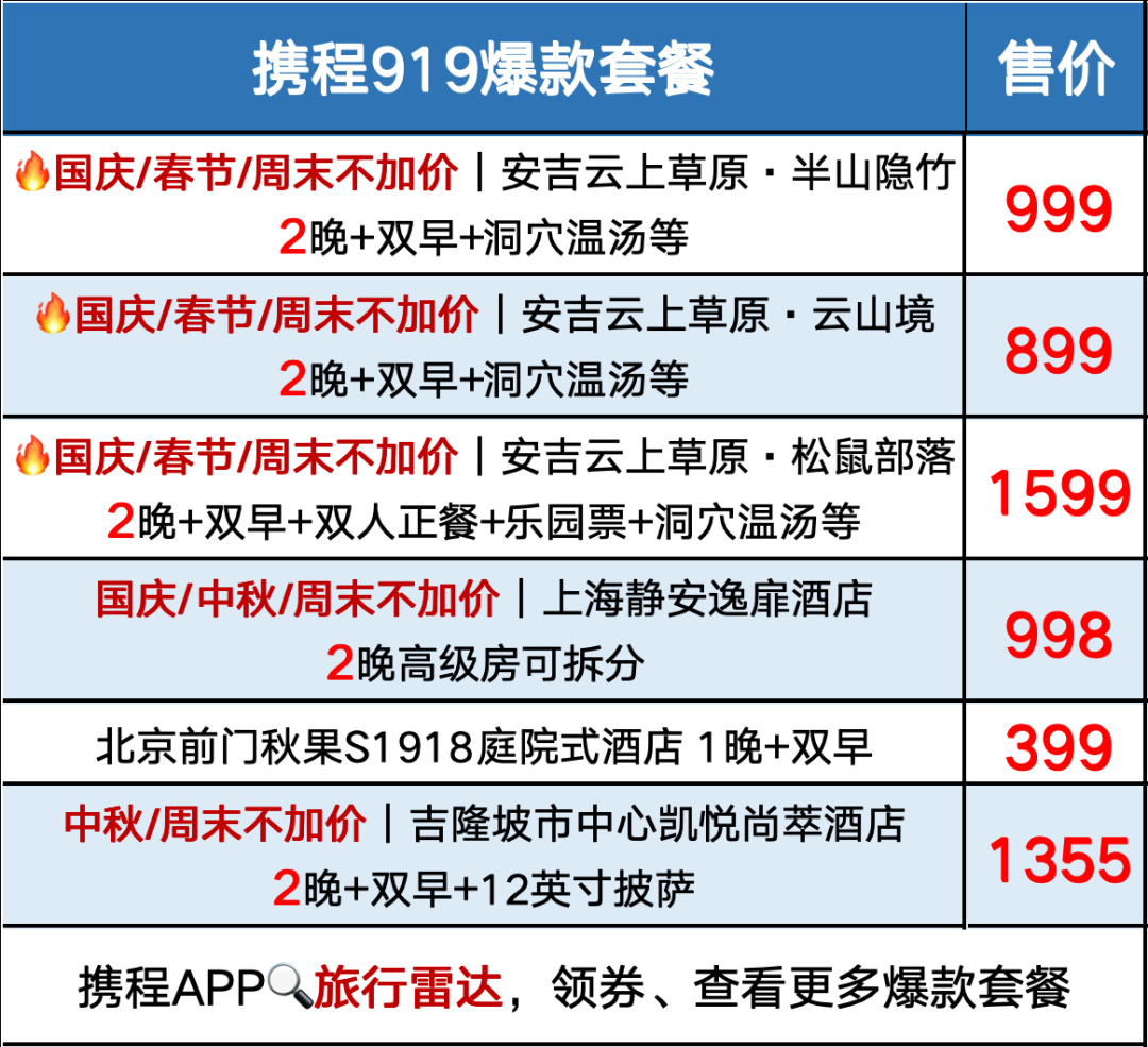 大湾区国庆飞新疆机票1400起 安吉云上草原酒店899两晚周末不加价有效期至2027年7月