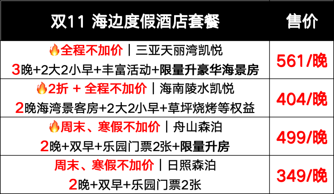 三亚与华东海岛酒店套餐 亲子遛娃全程不加价
