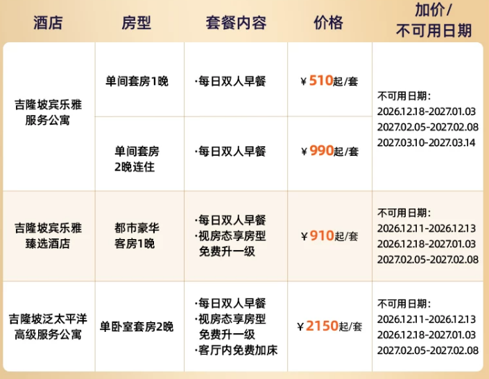 春节美国往返3K起 跨年意大利3K4 港澳马来西亚酒店不加价