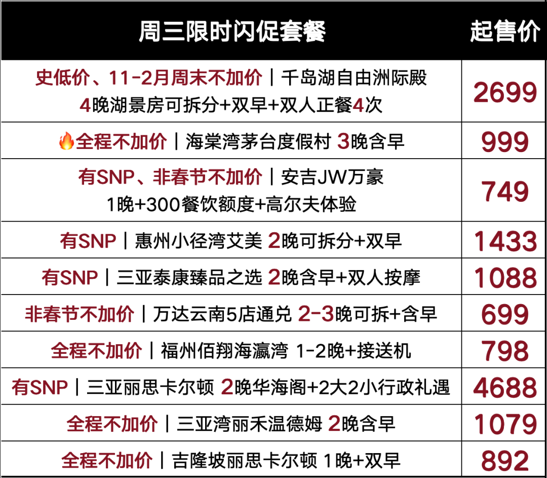 飞猪超级闪促：公务舱次卡1800起 三亚等多地酒店全程不加价可囤