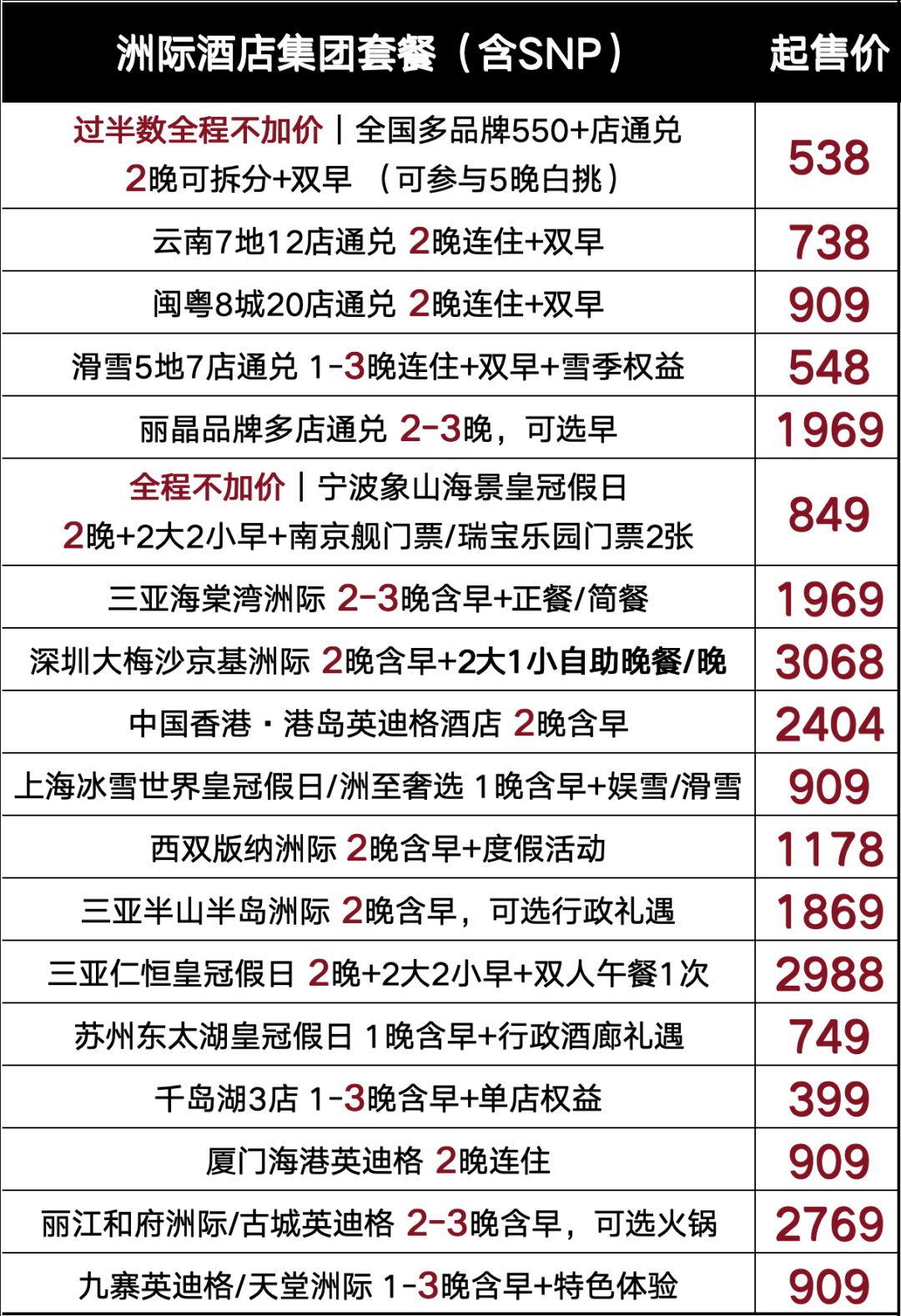 洲际双11全国通兑套餐大促 5晚速通白金卡 券后538起
