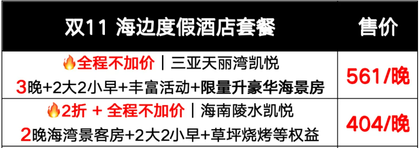 三亚海南凯悦与宁夏沙漠星星双11大促 亲子度假套餐低至2折