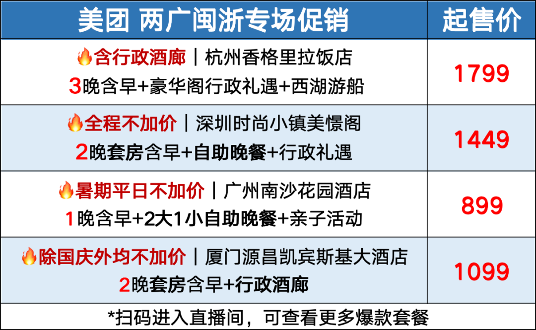 澳洲访客签证收紧？KDP代办三年多次，两广闽浙酒店促销