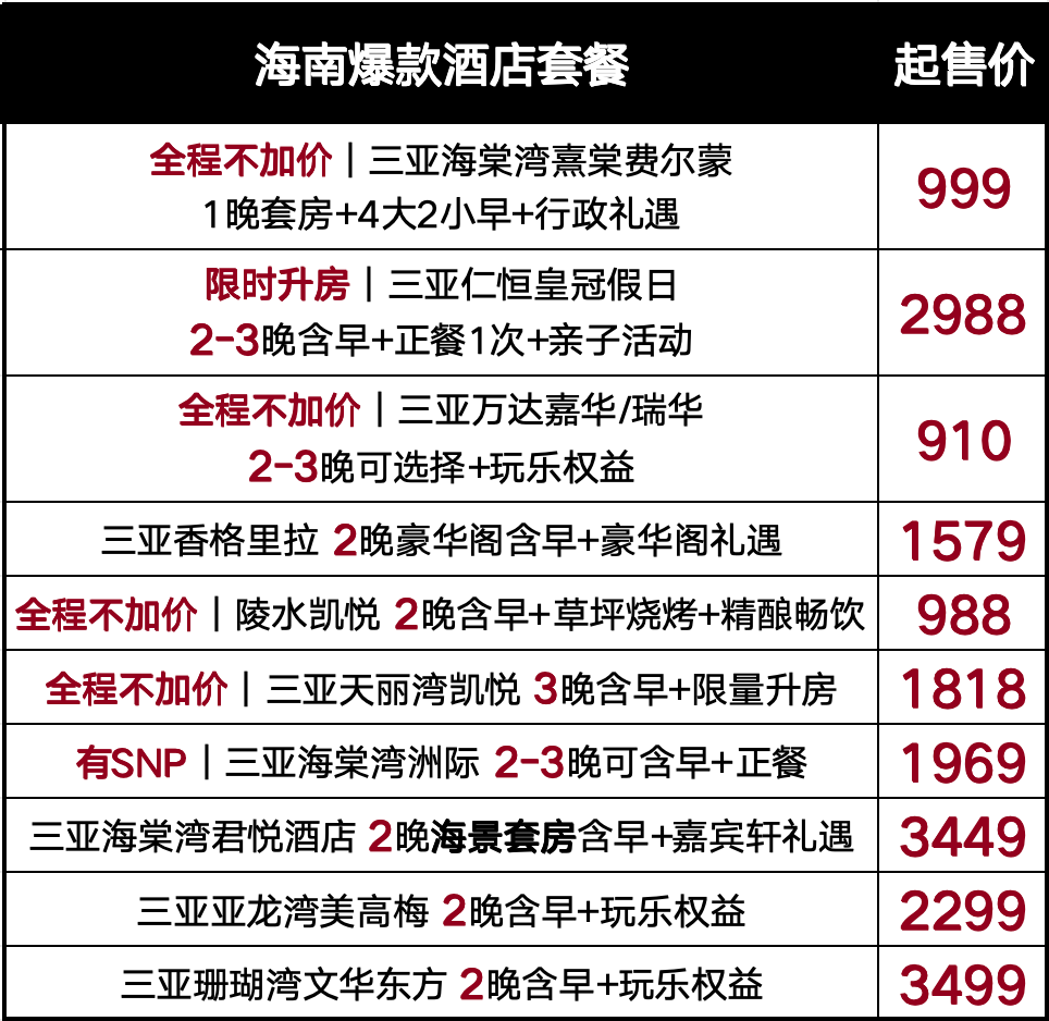 双11三亚北戴河海滨酒店套餐多店不加价999元起囤至27年