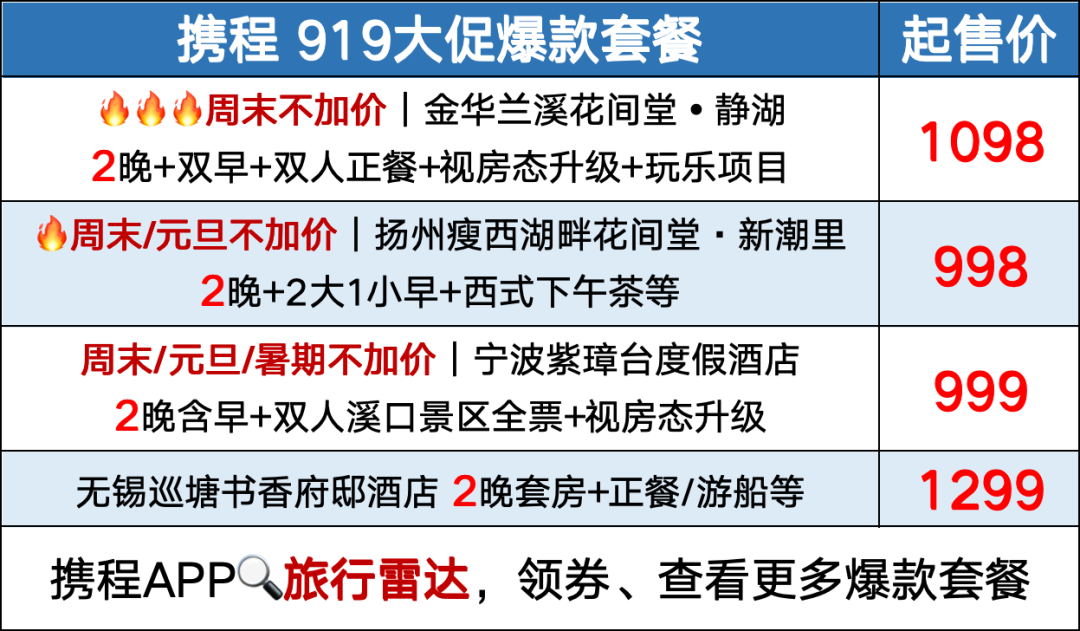 东航上海直飞布拉格里昂新航线 贵阳含税2K4往返悉尼 金华兰溪花间堂1098两晚不加价