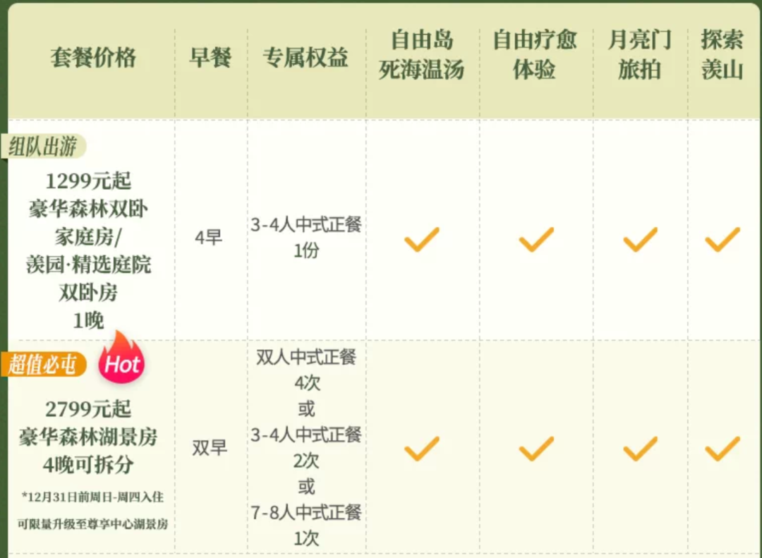 飞猪超级闪促：公务舱次卡1800起 三亚等多地酒店全程不加价可囤