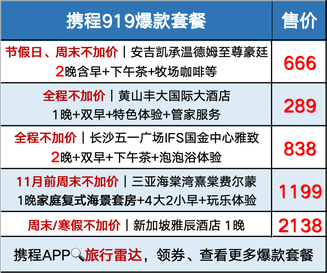 安吉城堡风酒店333元起国庆春节周末不加价 亲子游住宿推荐