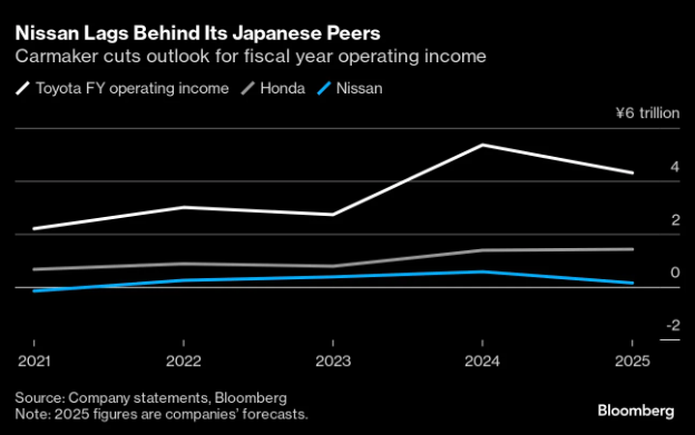 ͼԴ���� ��Ȩ����ԭ����