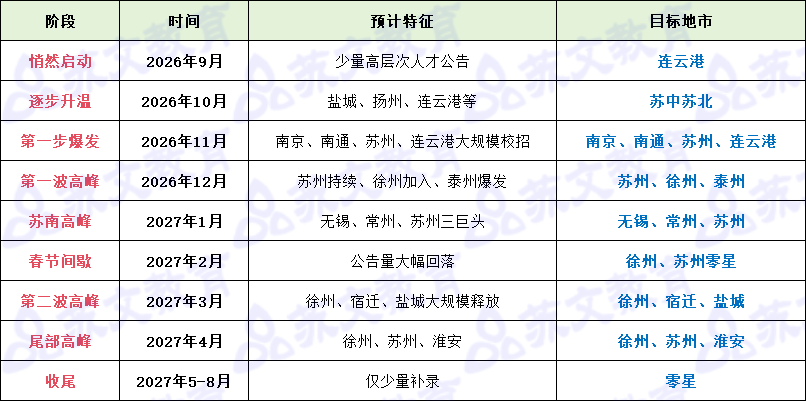 预计.png