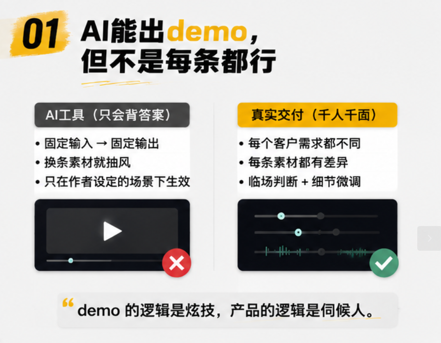 AI自动剪辑工具仅限demo 商业视频剪辑交付必须用剪映可修改