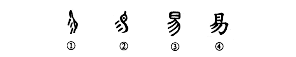 细说汉字 易 汉典文化传播 微信公众号文章阅读 Wemp