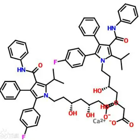 他汀类与贝特类可以一起吃吗？
