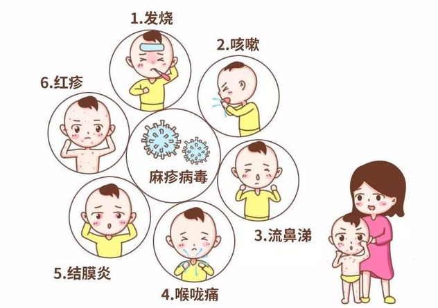 所有人这8种常见春季传染病要注意防范
