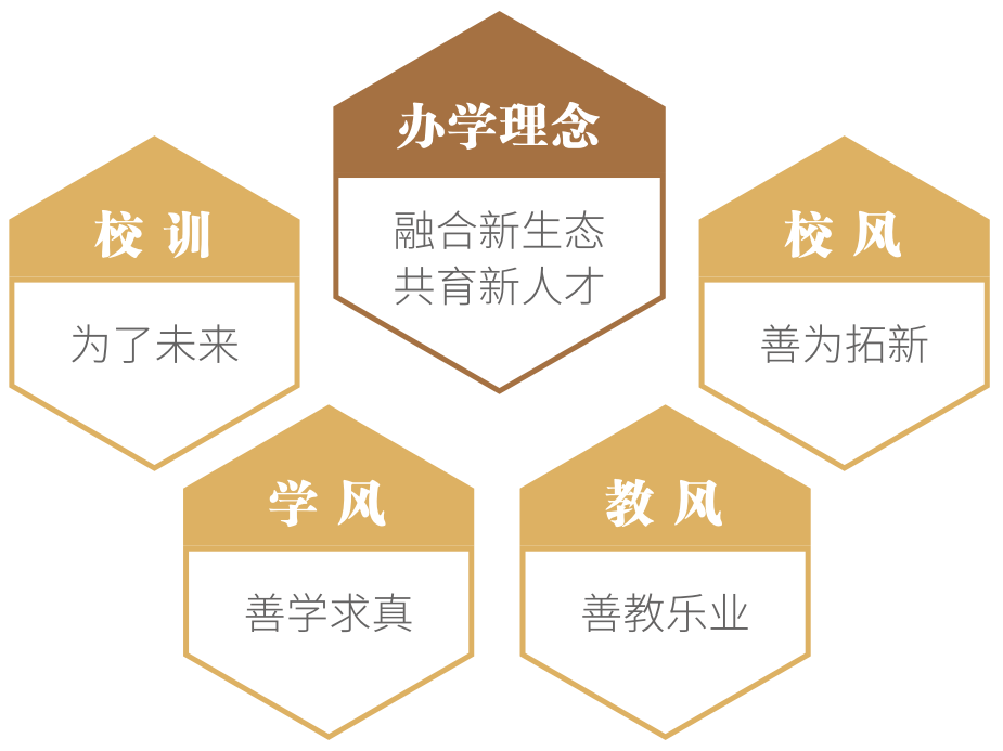 深圳高级中学有为高中_深圳高级中学别称_深圳高级中学为什么是集团