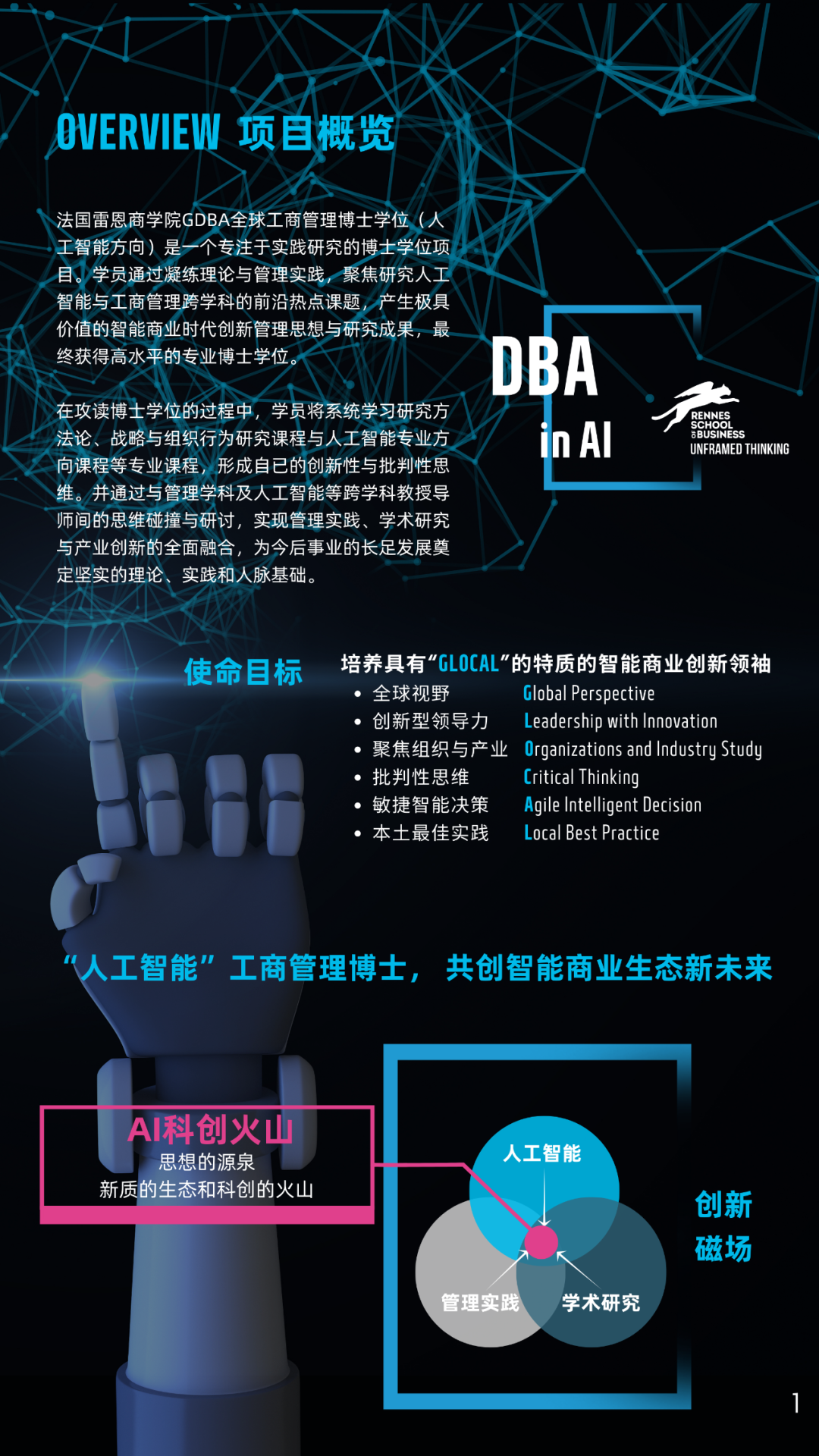 开学在即 | 法国雷恩商学院人工智能方向管理博士GDBA（法国前十.三大认证.海外游学） - 脉脉