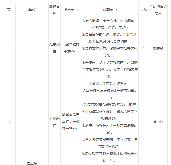 上饶本地招聘网站_上饶招聘网_上饶找工作网站招聘
