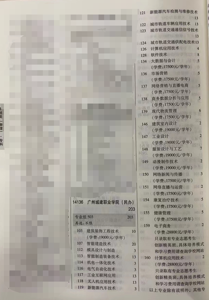 广州城建职业学院分数线_广州城建技术学院的分数线_广州城建职业学院分数线