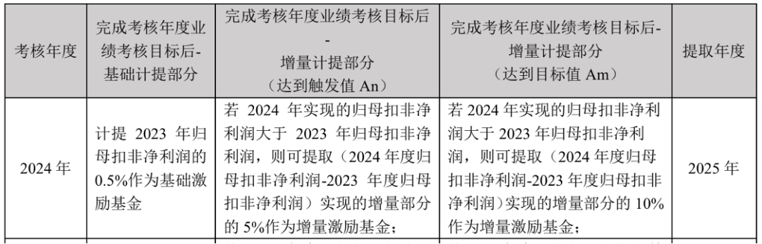 2024年04月23日 老板电器股票