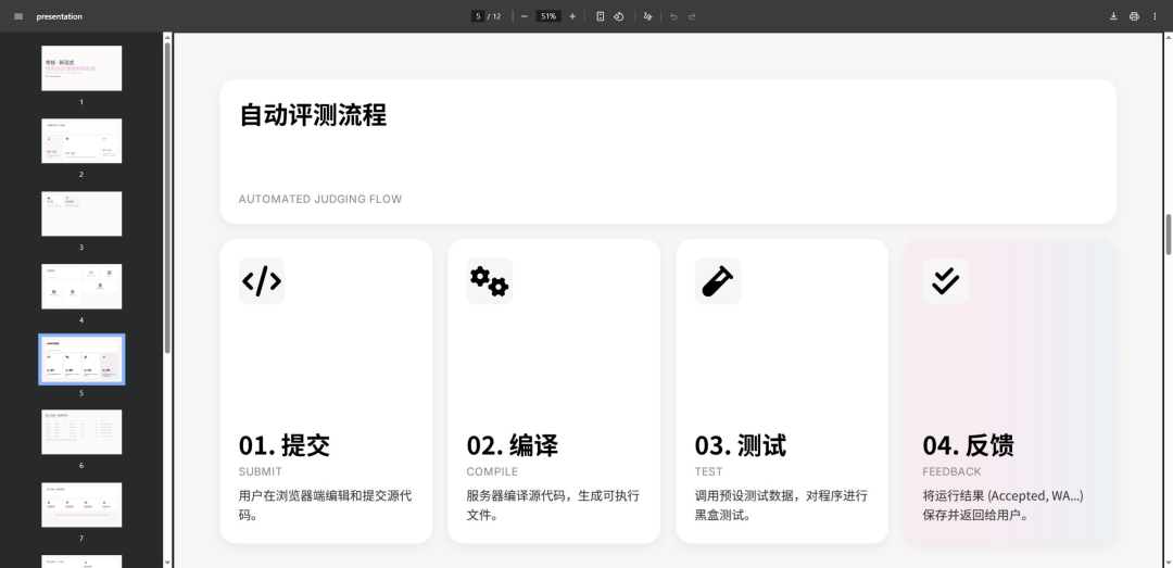提示词生成效果 2