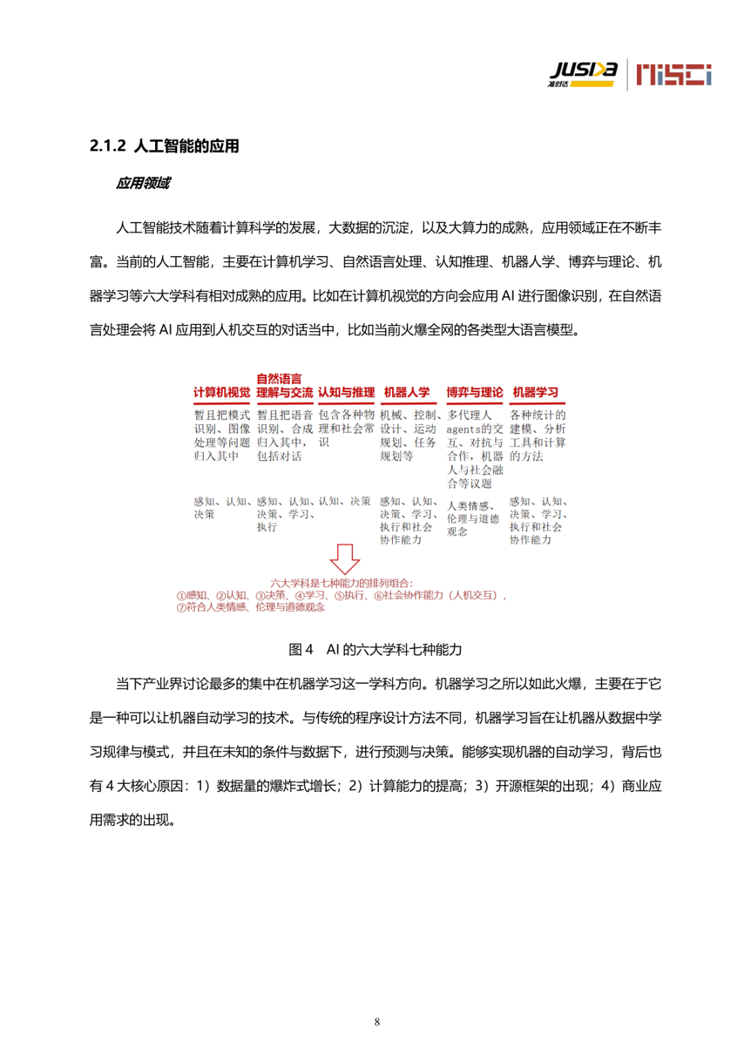 AI助力供应链动态ETA预测与管理创新研究报告-准时达(附下载)