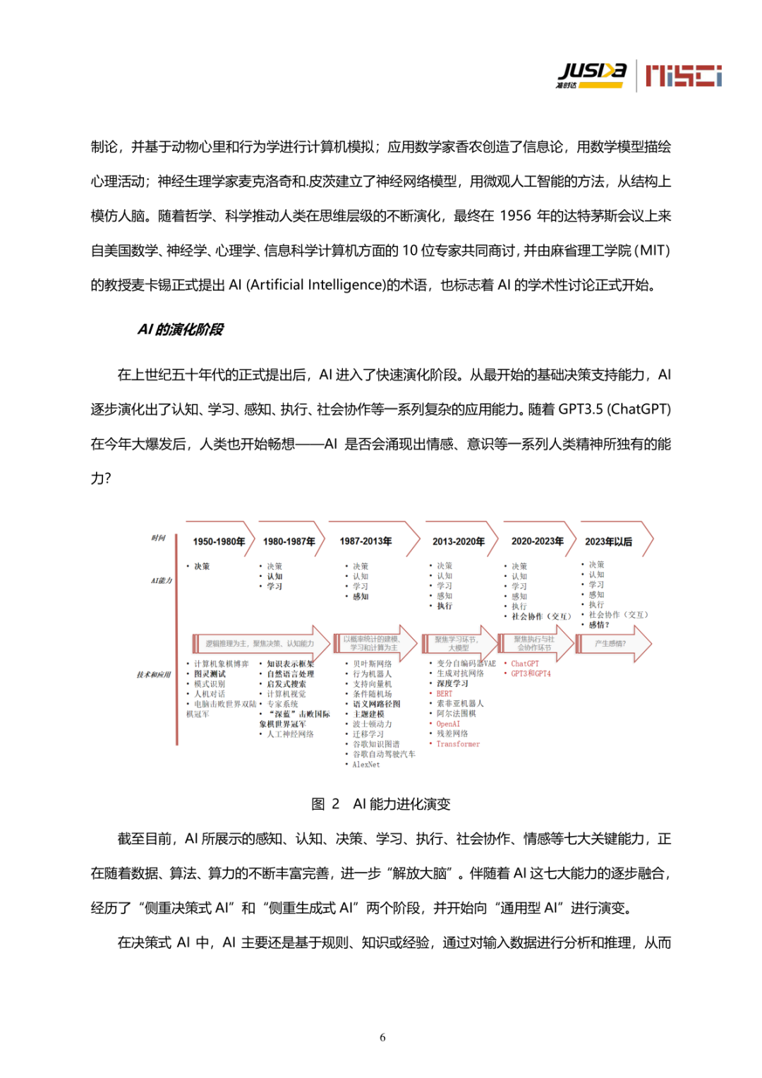 AI助力供应链动态ETA预测与管理创新研究报告-准时达(附下载)