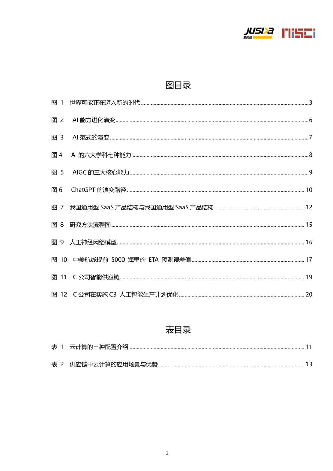 AI助力供应链动态ETA预测与管理创新研究报告-准时达(附下载)