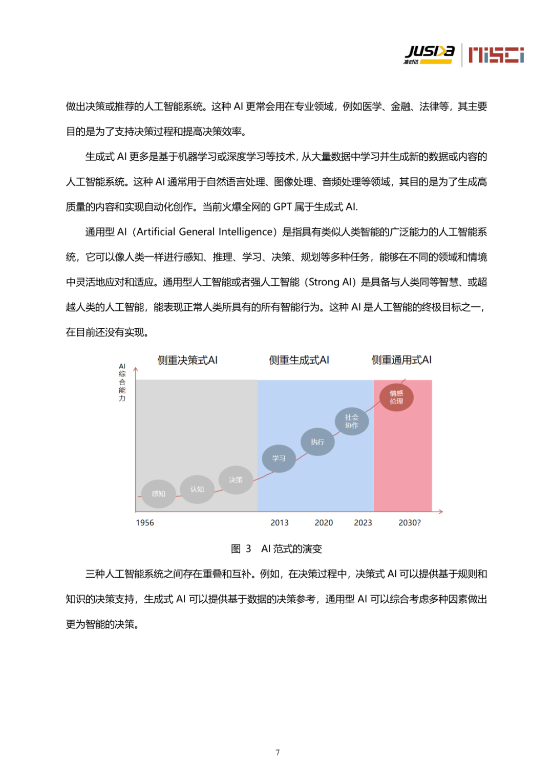 AI助力供应链动态ETA预测与管理创新研究报告-准时达(附下载)