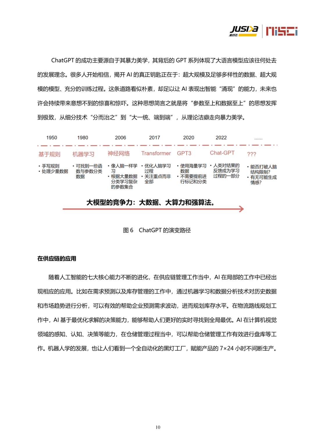 AI助力供应链动态ETA预测与管理创新研究报告-准时达(附下载)