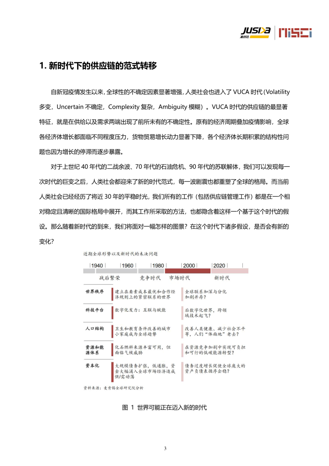 AI助力供应链动态ETA预测与管理创新研究报告-准时达(附下载)
