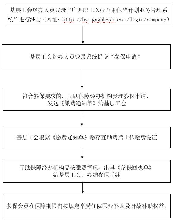 ""