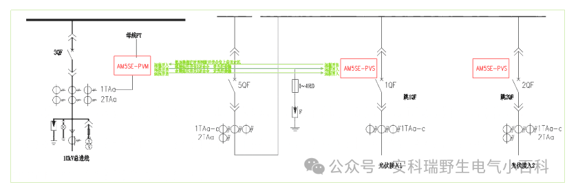 分布式光伏防逆流方案有哪些？