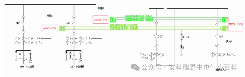 分布式光伏防逆流方案有哪些？