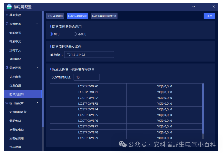 分布式光伏防逆流方案有哪些？