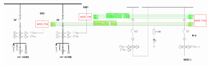 分布式光伏防逆流方案有哪些？